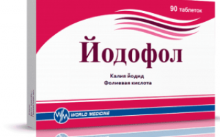 Препарат Йодофол
