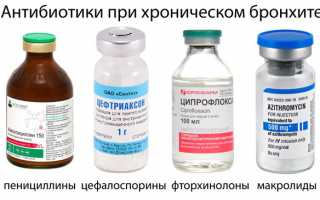 Как можно вылечить хронический бронхит навсегда: реально ли это?