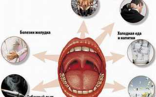 Сильная боль в горле при глотании без температуры: как лечить если болит