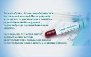 Расшифровка анализов на онкомаркеры щитовидной железы