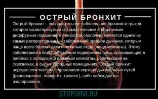 Острый бронхит: причины, симптомы и лечение у взрослых