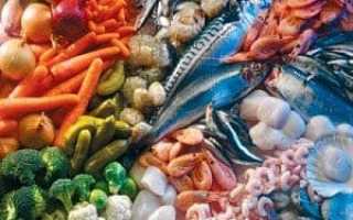 Продукты, содержащие йод полезный для щитовидки