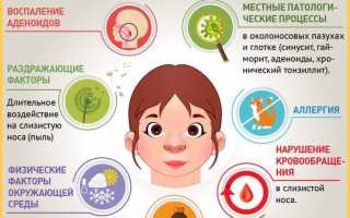 Что делать, если у ребенка долго не проходит насморк?