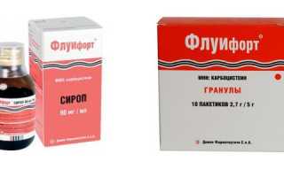 Флуифорт: инструкция по применению сиропа и гранул