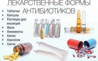 Какие антибиотики можно принимать при бронхите у взрослых и детей?
